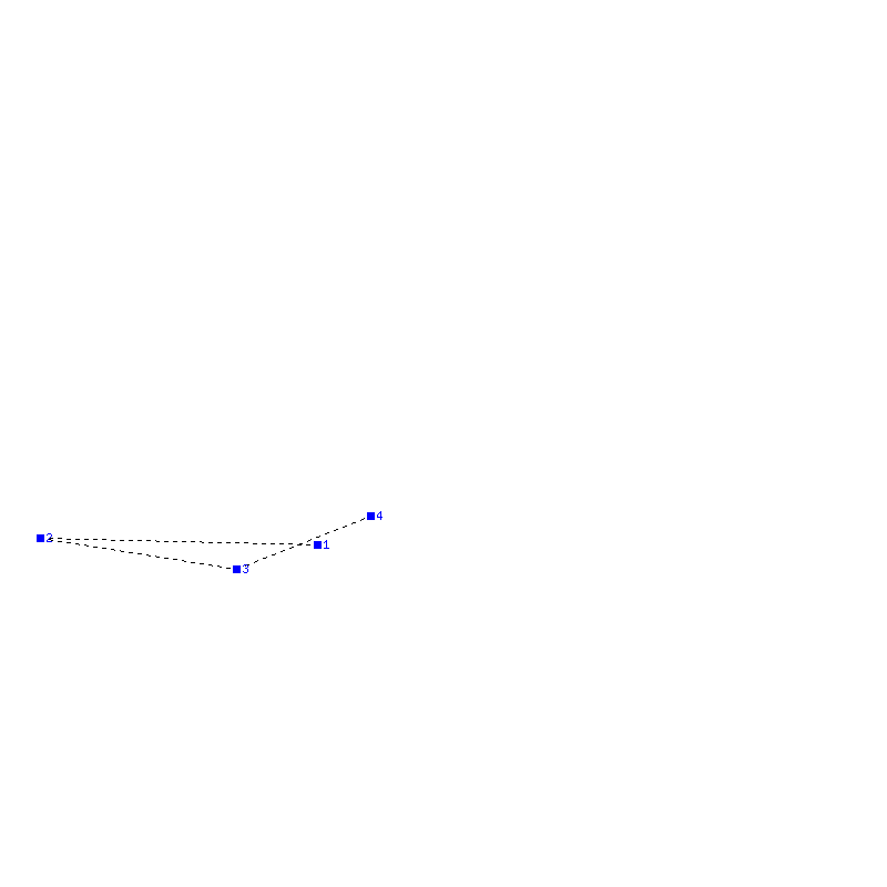 Flugauswertung